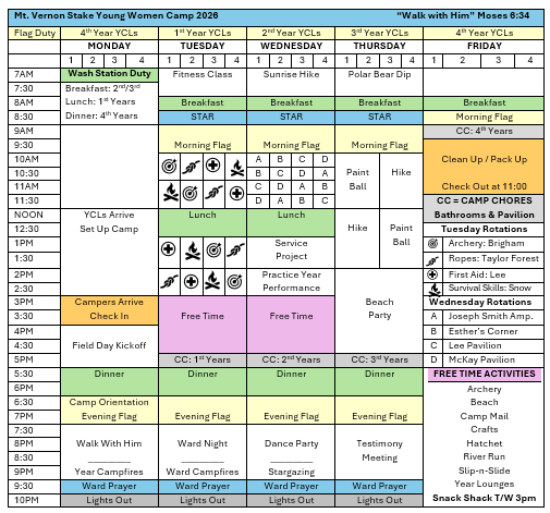 Young Women Camp daily schedule, Monday through Friday